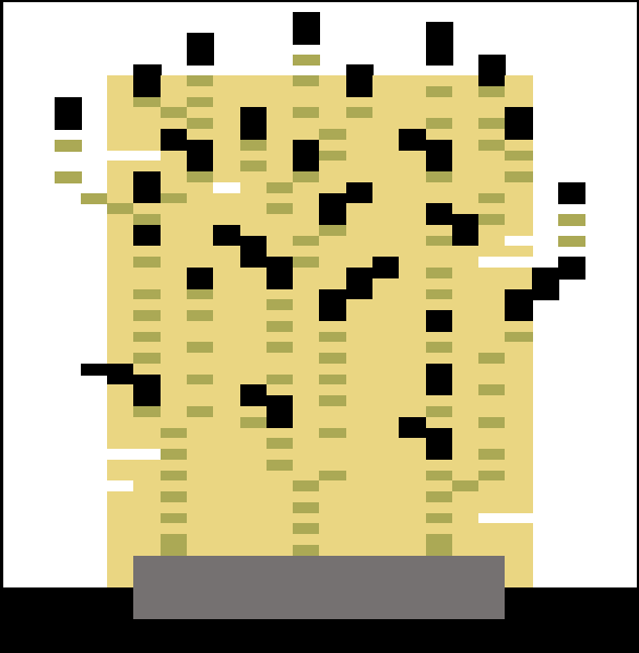 Herbal trinket